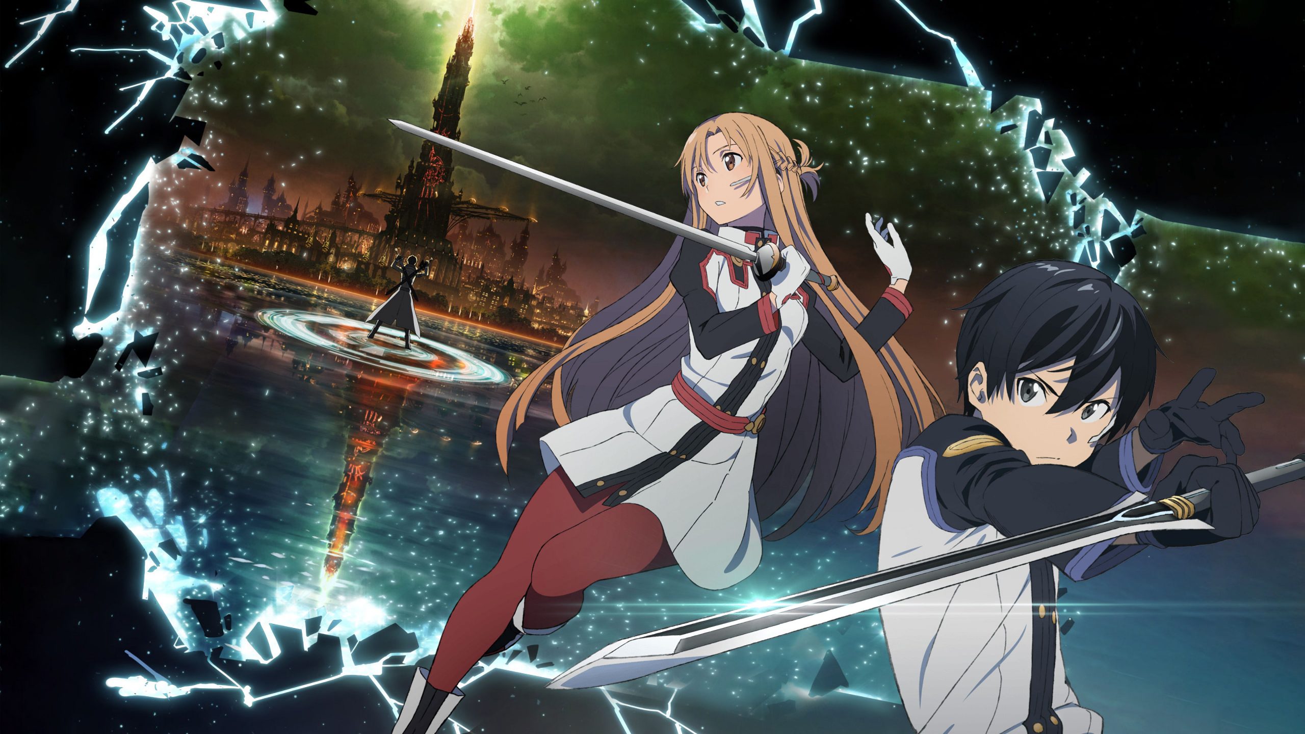Sword Art Online: Ordinal scale